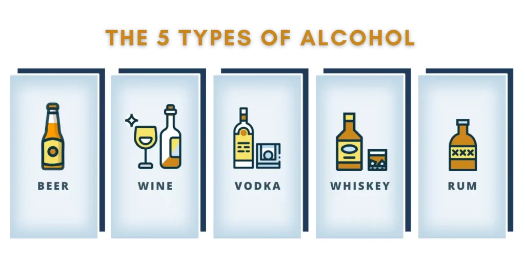 What does the proof of alcohol mean?