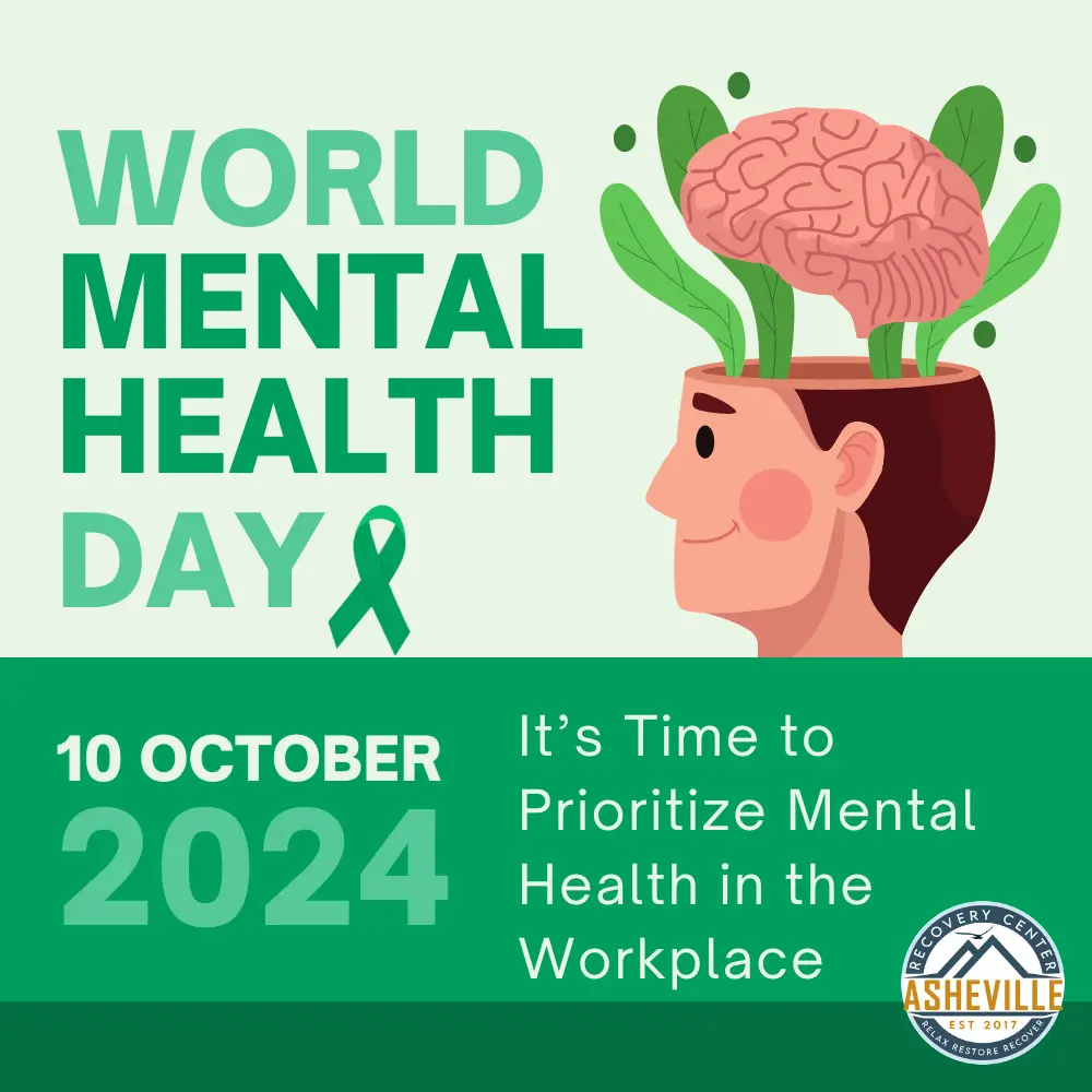 World Mental health day 2024